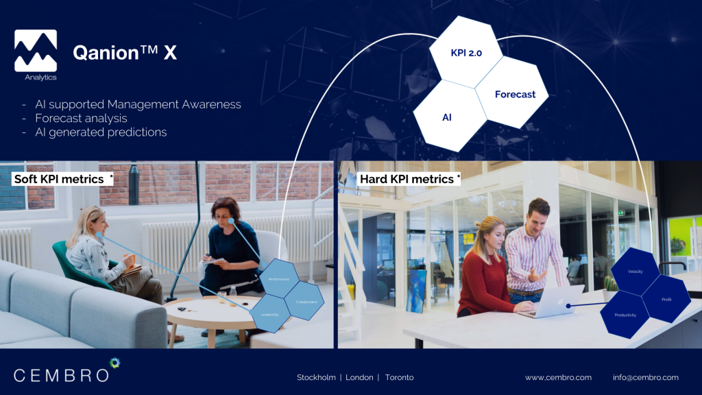 Qanion X - Business Intelligens för framgångsrik företag och trivsamma arbetsplatser
